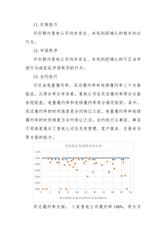 11家售電公司獲3A級！云南2018年四季度電力市場主體信用評價結果