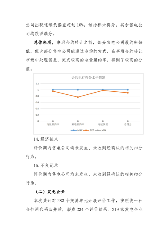 11家售電公司獲3A級！云南2018年四季度電力市場主體信用評價結果