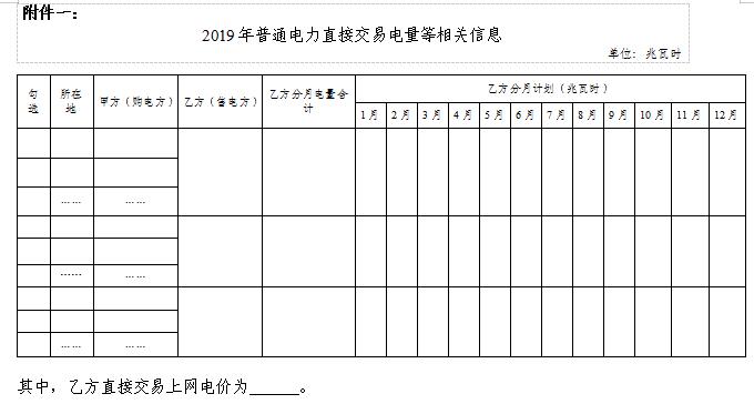  浙江電力用戶與發(fā)電企業(yè)直接交易及輸配電服務(wù)合同范本征意見(jiàn)