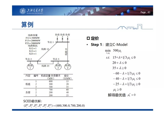 電力市場出清：節(jié)點(diǎn)電價(jià)的存在性與唯一性