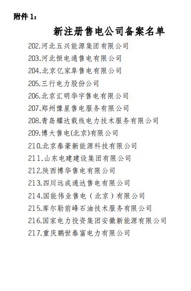  青海2019年1月售電公司注冊備案情況：新注冊16家累計(jì)217家