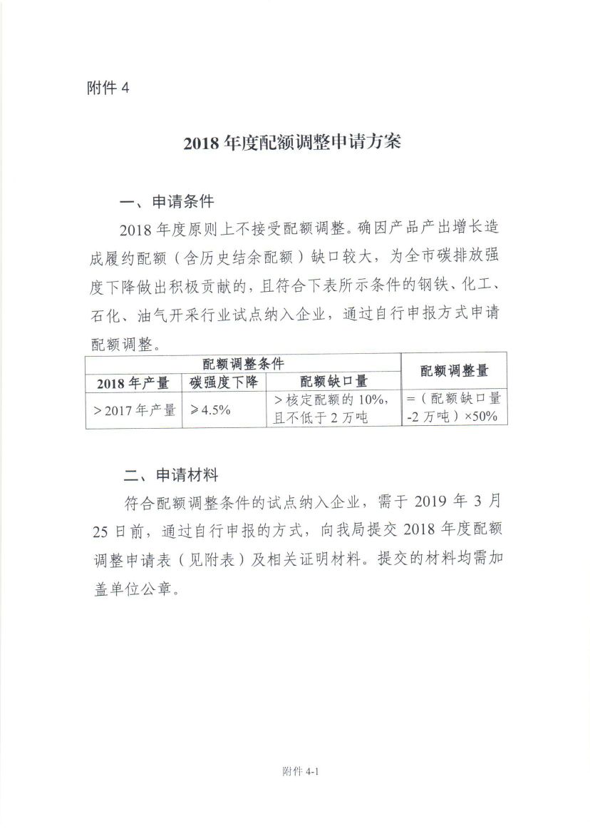 天津2018年度碳排放報(bào)告與核查及履約等工作展開(kāi)