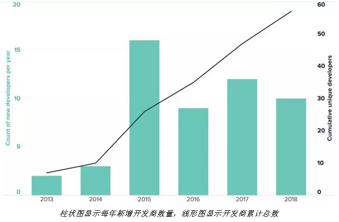 隨著電力市場化改革的推進(jìn) 企業(yè)有更多機會直接參與可再生能源交易