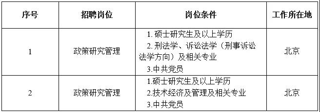國家電網61家單位招聘畢業(yè)生