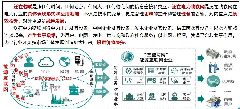 “泛在電力物聯(lián)網(wǎng)”是啥？將對(duì)售電市場(chǎng)產(chǎn)生哪些影響？