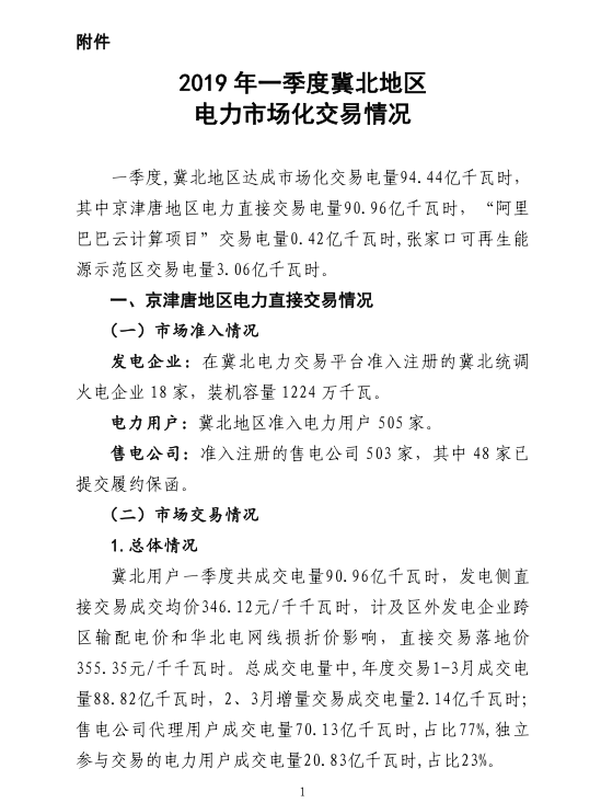 2019年一季度冀北地區(qū)電力市場化交易季報：達成市場化交易電量94.44億千瓦時