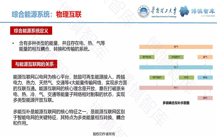 泛在電力物聯(lián)網(wǎng)的概念、體系架構(gòu)及前沿問題