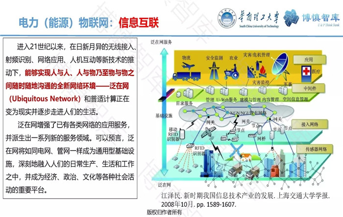 泛在電力物聯(lián)網(wǎng)的概念、體系架構(gòu)及前沿問題