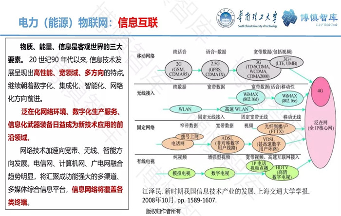 泛在電力物聯(lián)網(wǎng)的概念、體系架構(gòu)及前沿問題