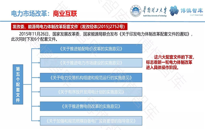 泛在電力物聯(lián)網(wǎng)的概念、體系架構(gòu)及前沿問題