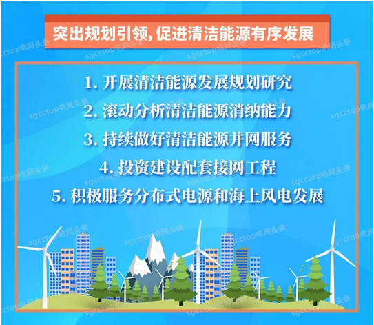 國家電網(wǎng)有限公司服務(wù)新能源發(fā)展報告(2019)發(fā)布:構(gòu)建全國統(tǒng)一電力市場 擴展清潔能源消納空間