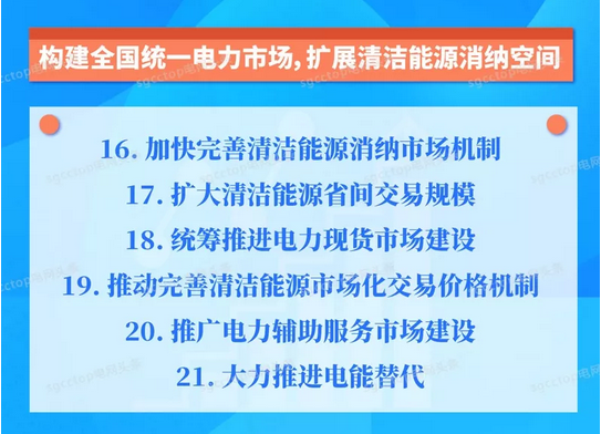 國家電網(wǎng)有限公司服務(wù)新能源發(fā)展報告(2019)發(fā)布:構(gòu)建全國統(tǒng)一電力市場 擴展清潔能源消納空間
