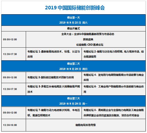 2019中國(guó)國(guó)際儲(chǔ)能創(chuàng)新峰會(huì) 匯聚全球創(chuàng)新力量 共贏儲(chǔ)能商業(yè)化市場(chǎng)