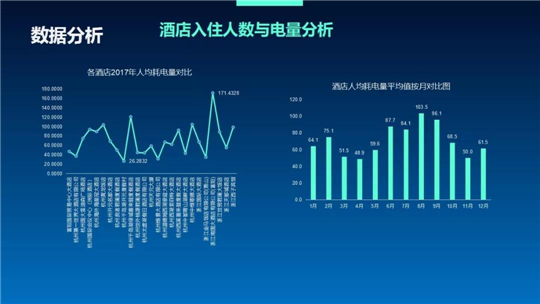 浙江泛在電力物聯(lián)網(wǎng)如何建？