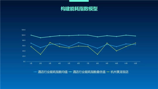 浙江泛在電力物聯(lián)網(wǎng)如何建？