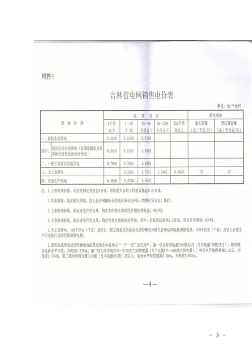 吉林降電價！一般工商業(yè)電價及目錄電價、銷售電價每千瓦時降低1.62分錢