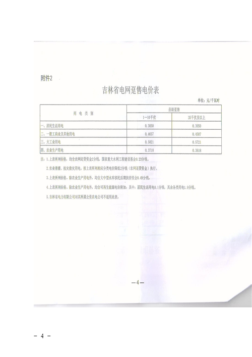 吉林降電價！一般工商業(yè)電價及目錄電價、銷售電價每千瓦時降低1.62分錢