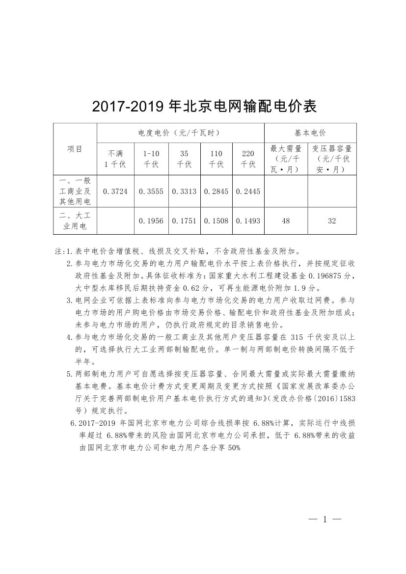 北京第二次降電價(jià)！一般工商業(yè)用戶電度電價(jià)（除低谷時(shí)段外）下調(diào)2.63分/千瓦時(shí)