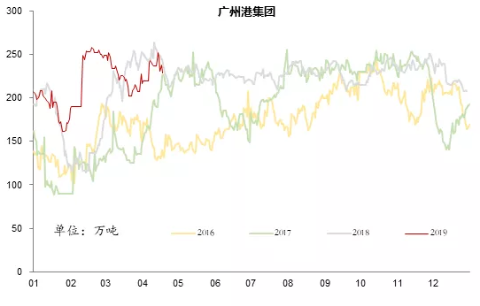 電力市場用戶多了 發(fā)電企業(yè)利潤誰來決定？