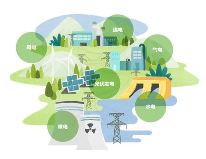 關(guān)于電價 你想知道的都在這里