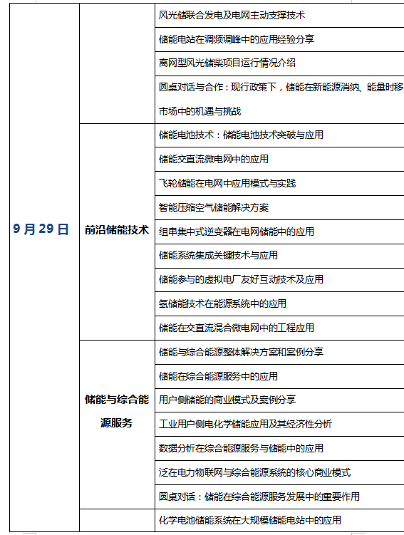 [重大通知九月份南京] 獎項評選已啟動，2019儲能國際創(chuàng)新論壇誠邀您出席（2019年9月28日-30日