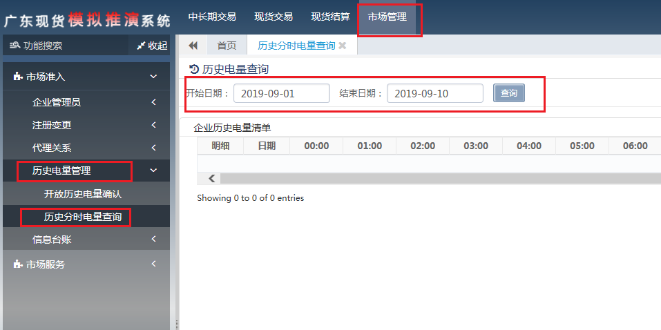 長協(xié)季｜售電公司開始出手 為啥你被拒簽？