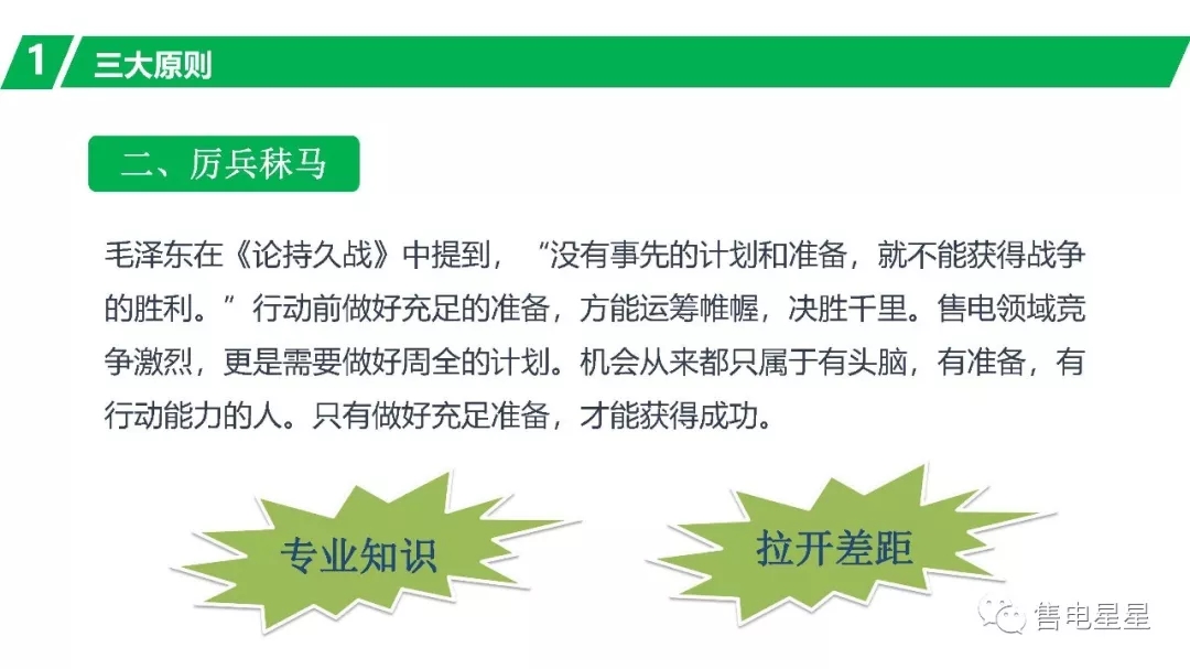 售電營(yíng)銷(xiāo)技巧：三大原則八大技巧