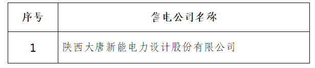 甘肅電力交易中心:甘肅售電公司7家注冊生效
