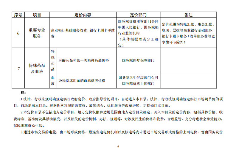  發(fā)改委《中央定價(jià)目錄》公開征意見(jiàn)：煤電、核電上網(wǎng)電價(jià)將視電力市場(chǎng)化改革進(jìn)程適時(shí)放開由市場(chǎng)形成