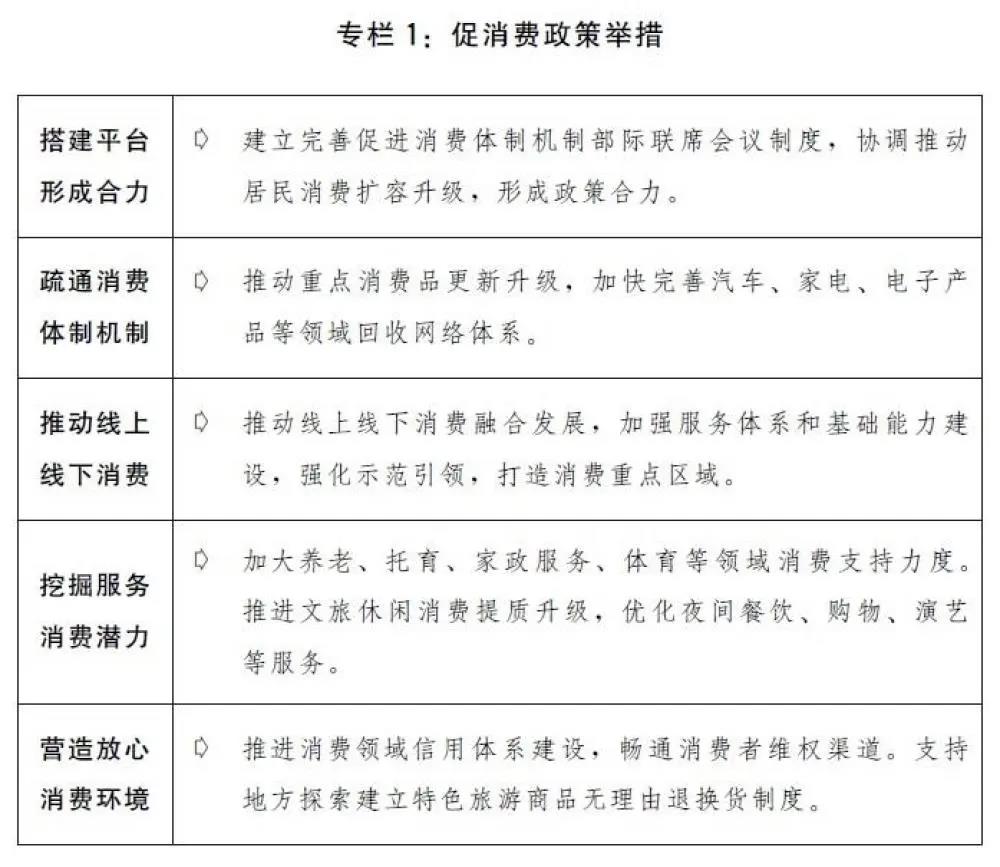 2020國民經(jīng)濟(jì)和社會發(fā)展計劃草案：建設(shè)全國統(tǒng)一電力市場