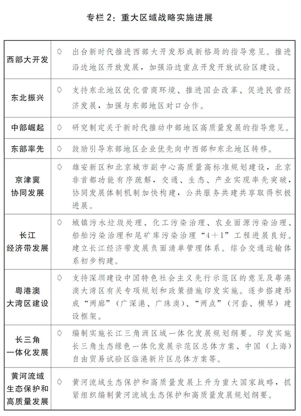 2020國民經(jīng)濟(jì)和社會發(fā)展計劃草案：建設(shè)全國統(tǒng)一電力市場