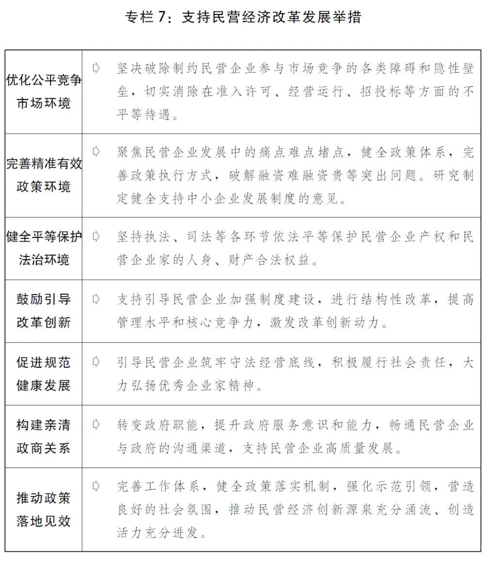 2020國民經(jīng)濟(jì)和社會發(fā)展計劃草案：建設(shè)全國統(tǒng)一電力市場