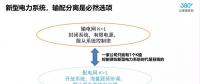 增量配電的春天來了？