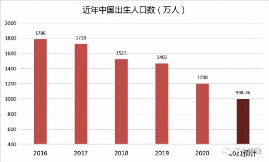 互聯(lián)網(wǎng)大廠集體殺入能源賽道，什么信號？華為挖煤，百度開礦，騰訊阿里發(fā)電