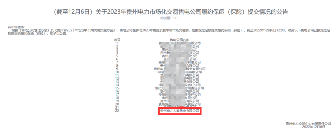 誠(chéng)信是一種操守，售電亦然
