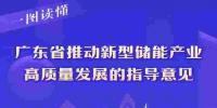 解讀《廣東省推動(dòng)新型儲(chǔ)能產(chǎn)業(yè)高質(zhì)量發(fā)展的指導(dǎo)意見》：完善新型儲(chǔ)能電力市場體系和價(jià)格機(jī)制