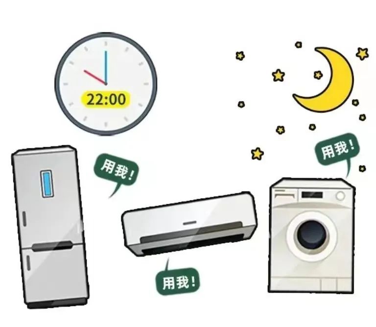 階梯電價(jià)和分時(shí)電價(jià)有什么區(qū)別？看完這篇就懂了