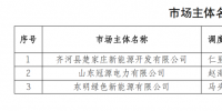 山東電力交易中心:3家發(fā)電企業(yè)申請(qǐng)注冊(cè)