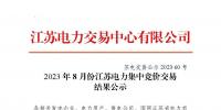 2023年8月份江蘇電力集中競價(jià)交易結(jié)果公布