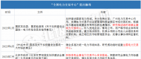 統(tǒng)一電力市場(chǎng)要來(lái)了！全國(guó)電力交易中心落地何處？