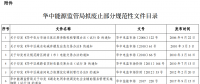 華中能監(jiān)局擬廢止部分規(guī)范性文件 涉電力交易、輔助服務(wù)等