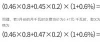 解讀2024年浙江電力市場化交易政策調(diào)整①：封頂價(jià)格機(jī)制的初衷為何？