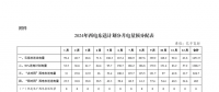 云南電荒 云南是水電大省，為什么還缺電？
