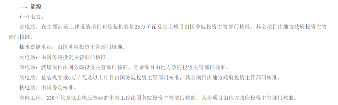 為啥分布式光伏要做項(xiàng)目備案？