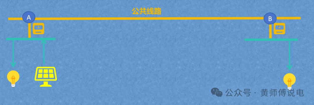 隔墻難售電，表前無專線