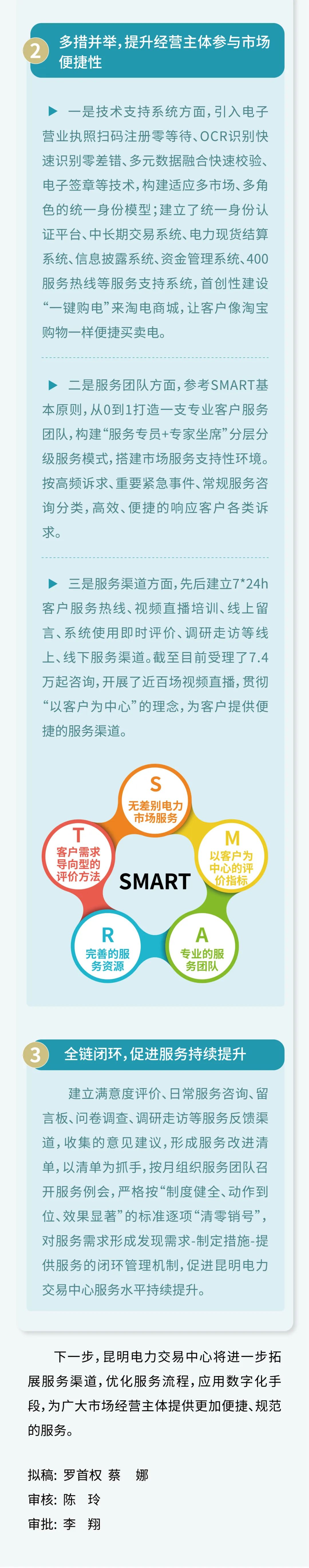 350410戶！云南電力市場(chǎng)注冊(cè)電力用戶數(shù)量突破35萬戶